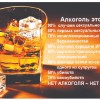Инициатива против алкоголизации населения России выставлена для голосования. Присоединяйтесь!
