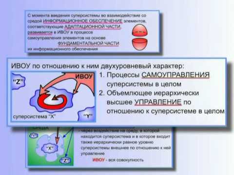 Смотреть КОБ - Суперсистемы